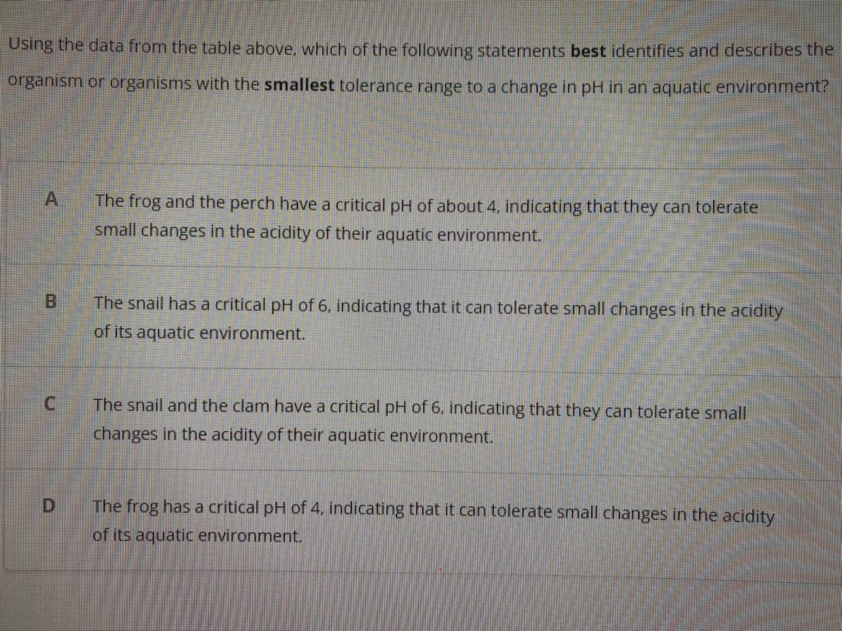 Using the data from the table above, which of the following statements best identifies and describes the
organism or organisms with the smallest tolerance range to a change in pH in an aquatic environment?
The frog and the perch have a critical pH of about 4, indicating that they can tolerate
small changes in the acidity of their aquatic environment.
B.
The snail has a critical pH of 6, indicating that it can tolerate small changes in the acidity
of its aquatic environment.
C.
The snail and the clam have a critical pH of 6, indicating that they can tolerate small
changes in the acidity of their aquatic environment.
The frog has a critical pH of 4, indicating that it can tolerate small changes in the acidity
of its aquatic environment.
