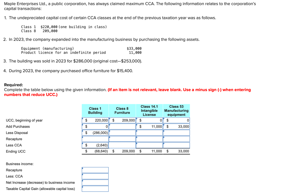 Maple Enterprises Ltd., a public corporation, has always claimed maximum CCA. The following information relates to the corporation's
capital transactions:
1. The undepreciated capital cost of certain CCA classes at the end of the previous taxation year was as follows.
Class 1 $220,000 (one building in class)
Class 8 209,000
2. In 2023, the company expanded into the manufacturing business by purchasing the following assets.
Equipment (manufacturing)
$33,000
11,000
Product licence for an indefinite period
3. The building was sold in 2023 for $286,000 (original cost-$253,000).
4. During 2023, the company purchased office furniture for $15,400.
Required:
Complete the table below using the given information. (If an item is not relevant, leave blank. Use a minus sign (-) when entering
numbers that reduce UCC.)
UCC, beginning of year
Add Purchases
Less Disposal
Recapture
Less CCA
Ending UCC
Business income:
Recapture
Less: CCA
Net Increase (decrease) to business income
Taxable Capital Gain (allowable capital loss)
$
$
$
Class 1
Building
0
220,000 $ 209,000 $
(286,000)
Class 8
Furniture
(2,640)
(68,640)
Class 14.1
Intangible
License
209,000 $
Class 53
Manufacturing
equipment
0
$
11,000 $
11,000 $
33,000
33,000