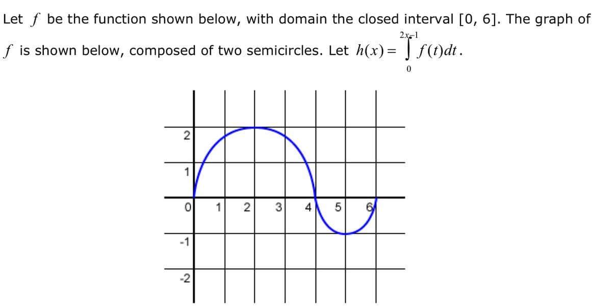 Let f be the function shown below, with domain the closed interval [0, 6]. The graph of
2.x-1
f is shown below, composed of two semicircles. Let h(x)=] f(t)dt.
1
1
3
-1
4.
2.
