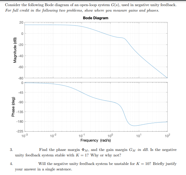 Consider the following Bode diagram of an open-loop system G(s), used in negative unity feedback.
For full credit in the following two problems, show where you measure gains and phases.
Bode Diagram
20
-20
-40
-60
-80
-45
-90
-135
-180
-225
103
102
101
10°
10'
102
Frequency (rad/s)
3.
Find the phase margin M, and the gain margin GM in dB. Is the negative
unity feedback system stable with K = 1? Why or why not?
4.
Will the negative unity feedback system be unstable for K = 10? Briefly justify
your answer in a single sentence.
(6ep) eseyd
Magnitude (dB)
