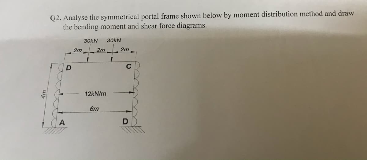 Q2. Analyse the symmetrical portal frame shown below by moment distribution method and draw
the bending moment and shear force diagrams.
30KN
30kN
2m
2m
2m
D
12KN/m
6m
