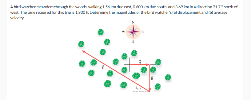 A bird watcher meanders through the woods, walking 1.56 km due east, 0.600 km due south, and 3.69 km in a direction 71.7° north of
west. The time required for this trip is 1.330 h. Determine the magnitudes of the bird watcher's (a) displacement and (b) average
velocity.
E
Ā
ec
100