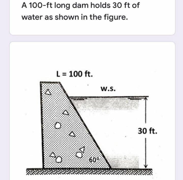 A 100-ft long dam holds 30 ft of
water as shown in the figure.
L = 100 ft.
w.s.
30 ft.
60
