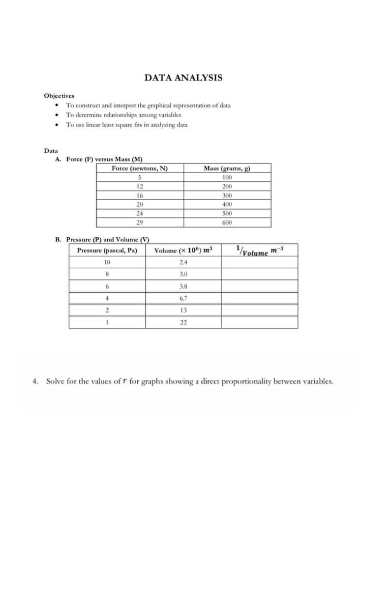 Objectives
●
Data
To construct and interpret the graphical representation of data
To determine relationships among variables
To use linear least square fits in analyzing data
A. Force (F) versus Mass (M)
DATA ANALYSIS
Force (newtons, N)
5
12
16
20
24
29
B. Pressure (P) and Volume (V)
Pressure (pascal, Pa)
10
8
6
4
2
1
Mass (grams, g)
100
200
300
400
Volume (x 106) m³
2.4
3.0
3.8
6.7
13
22
500
600
1/volume
m-3
4. Solve for the values of r for graphs showing a direct proportionality between variables.