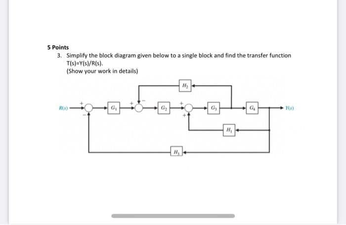 5 Points
3. Simplify the block diagram given below to a single block and find the transfer function
T(s)=Y(s)/R(s).
(Show your work in details)
R)
G
