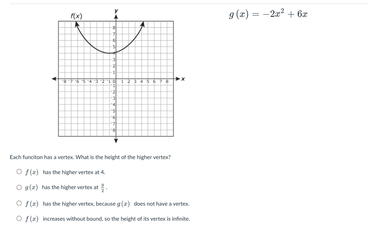 f(x)
-8
-7
-6
5
3
9
O g(x) has the higher vertex at 22.
-2
-1
-8-7 -6 -5 -4 -3 -2 -1 0 1 2 3 4 5 6 7 8
1
2
-3
-4
-5
6
-7
-8
Each funciton has a vertex. What is the height of the higher vertex?
Of(x) has the higher vertex at 4.
➜x
f(x) has the higher vertex, because g(x) does not have a vertex.
O f (x) increases without bound, so the height of its vertex is infinite.
g(x) = −2x² + 6x