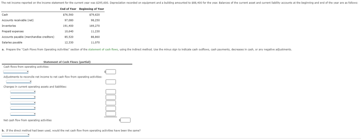 The net income reported on the income statement for the current year was $295,600. Depreciation recorded on equipment and a building amounted to $88,400 for the year. Balances of the current asset and current liability accounts at the beginning and end of the year are as follows:
End of Year Beginning of Year
$76,560
$79,620
97,080
98,250
191,400
169,270
10,640
11,230
85,520
88,860
12,330
11,070
Cash
Accounts receivable (net)
Inventories
Prepaid expenses
Accounts payable (merchandise creditors)
Salaries payable
a. Prepare the "Cash Flows from Operating Activities" section of the statement of cash flows, using the indirect method. Use the minus sign to indicate cash outflows, cash payments, decreases in cash, or any negative adjustments.
Statement of Cash Flows (partial)
Cash flows from operating activities:
Adjustments to reconcile net income to net cash flow from operating activities:
Changes in current operating assets and liabilities:
Net cash flow from operating activities
0000000
b. If the direct method had been used, would the net cash flow from operating activities have been the same?