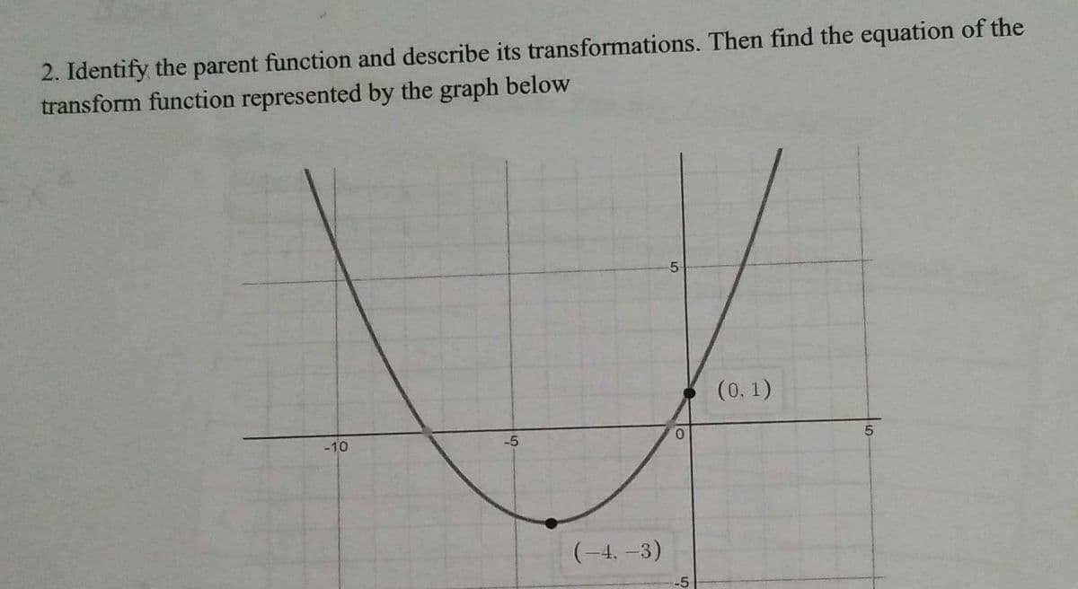 2. Identify the parent function and describe its transformations. Then find the equation of the
transform function represented by the graph below
(0, 1)
-10
-5
(-4, -3)
