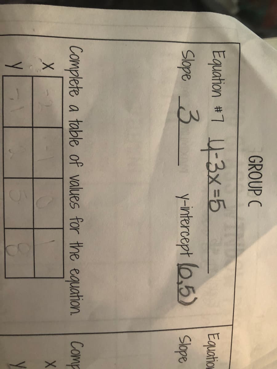 GROUP C
Equation #7 4-3x=5
Slope 3
Equation
y-intercept (0,5)
Slope
Complete a table of values for the equation. Comp
Y
