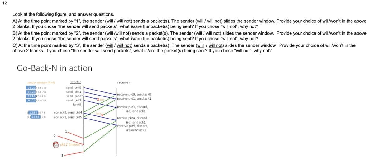 **Go-Back-N in Action: Detailed Explanation and Questions**

### Overview
The Go-Back-N ARQ (Automatic Repeat Request) protocol is a sliding window protocol that ensures reliable data transmission between sender and receiver. The following figure illustrates the basic operations and interactions of Go-Back-N in action.

### Image Description
The image includes a numbered sequence of events between a sender and a receiver. It also has a graphical representation of how packets are transmitted and acknowledgments (ACKs) are received.

### Detailed Diagram Explanation
The diagram features:
- The sender's window: Indicating the range of packets the sender is allowed to send before needing an acknowledgment.
- The sender's actions: The process of sending packets and waiting for ACKs.
- The receiver's actions: The process of receiving packets, sending ACKs, and sometimes discarding packets due to transmission errors or other issues.

**Sender Side:**
- Sequence of packets (pkt0, pkt1, pkt2, etc.) being sent from the sender side.
- Retransmissions occur if ACKs are not received in time (e.g., pkt2 timeout resulting in retransmission of pkt2).

**Receiver Side:**
- ACKs are sent for each correctly received packet (e.g., ACK0 for pkt0).
- Packets received out-of-order or having errors are discarded (e.g., pkt4 discard).

### Questions for Analysis
A) At the time point marked by “1”, the sender (will / will not) sends a packet(s). The sender (will / will not) slides the sender window. Provide your choice of will/won’t in the above 2 blanks. If you chose “the sender will send packets”, what is/are the packet(s) being sent? If you chose “will not”, why not?

B) At the time point marked by “2”, the sender (will / will not) sends a packet(s). The sender (will / will not) slides the sender window. Provide your choice of will/won’t in the above 2 blanks. If you chose “the sender will send packets”, what is/are the packet(s) being sent? If you chose “will not”, why not?

C) At the time point marked by “3”, the sender (will / will not) sends a packet(s). The sender (will / will not) slides the sender window. Provide your choice of will/won’t in the above 