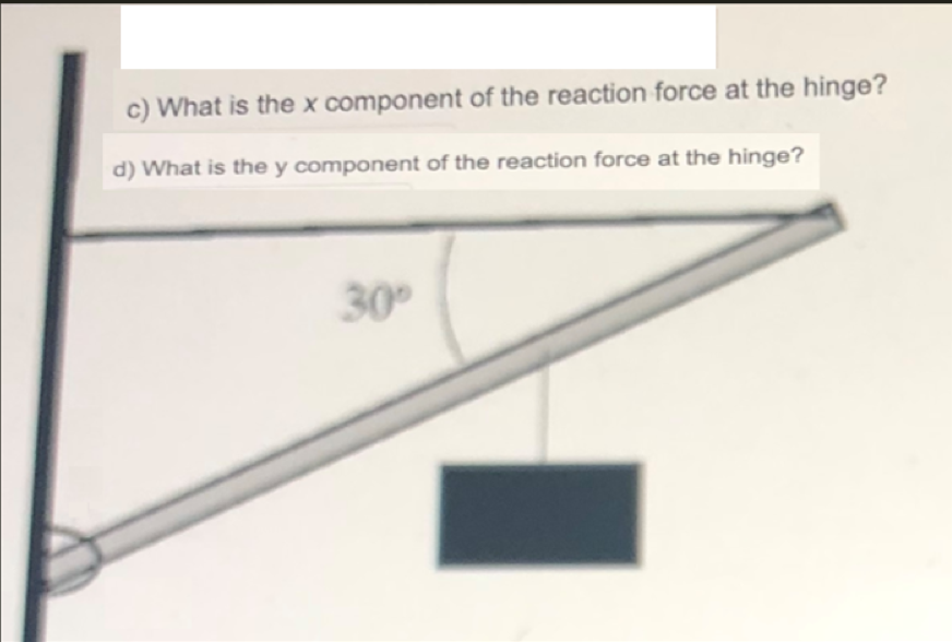 c) What is the x component of the reaction force at the hinge?
d) What is the y component of the reaction force at the hinge?
30⁰