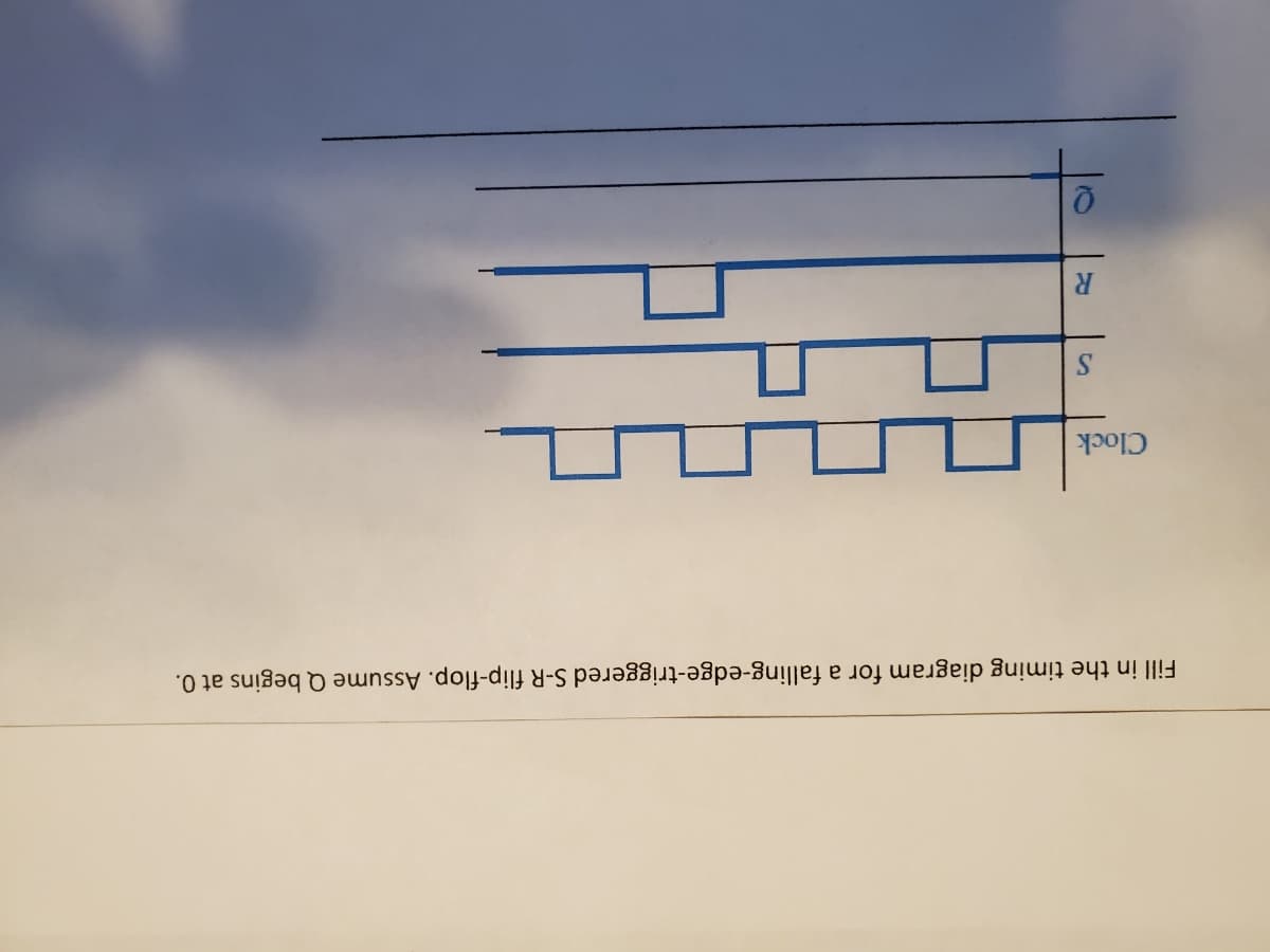 ### Educational Website Content

#### Timing Diagram for a Falling-Edge-Triggered S-R Flip-Flop

**Objective:**
Understand how to interpret and fill in the timing diagram for a falling-edge-triggered S-R flip-flop. 

**Description:**
An S-R (Set-Reset) flip-flop is a basic type of flip-flop used in various electronic circuits. It has two inputs, labeled S (Set) and R (Reset), and one output, labeled Q. The state of the Q output depends on the inputs S and R as well as the clock signal.

**Diagram Explanation:**
The provided diagram is a timing diagram that illustrates the behavior of a falling-edge-triggered S-R flip-flop. The diagram includes four distinct waveforms:

1. **Clock Signal:** 
   - This is the base signal that synchronizes changes in the flip-flop. In the diagram, it alternates between high and low states, with the transitions from high to low (falling edges) being critical for triggering.

2. **S (Set) Input Signal:** 
   - This signal determines when the flip-flop should be set. It is shown as a rectangular waveform that transitions between high (logic 1) and low (logic 0) states.

3. **R (Reset) Input Signal:** 
   - This signal determines when the flip-flop should be reset. Like the S signal, it is also shown as a rectangular waveform.

4. **Q (Output) Signal:** 
   - The output of the flip-flop, which changes in response to the S and R inputs at the falling edge of the clock signal.

**Key Points:**  
- **Falling Edge Trigger:** The flip-flop is sensitive to the falling edge of the clock signal, meaning it will evaluate the inputs and potentially change the output Q at the moment the clock transitions from high to low.
- **Initial State Assumption:** Assume Q begins at 0.

**Exercise:**  
Based on the S and R input signals shown in the timing diagram, fill in the Q (output) waveform. Remember, the flip-flop responds on the falling edge of the clock signal only. 

**Guide:**
1. Observe each falling edge of the clock on the diagram. 
2. At each falling edge, note the states of the S and R inputs:
   - If S = 1 and R = 0, set Q to 1.
