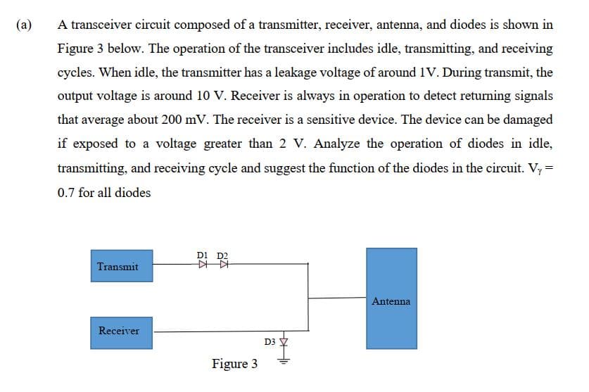 (a)
A transceiver circuit composed of a transmitter, receiver, antenna, and diodes is shown in
Figure 3 below. The operation of the transceiver includes idle, transmitting, and receiving
cycles. When idle, the transmitter has a leakage voltage of around 1V. During transmit, the
output voltage is around 10 V. Receiver is always in operation to detect returning signals
that average about 200 mV. The receiver is a sensitive device. The device can be damaged
if exposed to a voltage greater than 2 V. Analyze the operation of diodes in idle,
transmitting, and receiving cycle and suggest the function of the diodes in the circuit. Vy=
0.7 for all diodes
D1 D2
Transmit
Antenna
Receiver
D3
Figure 3
