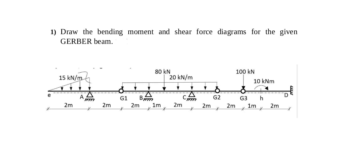 1) Draw the bending moment and shear force diagrams for the given
GERBER beam.
100 kN
80 kN
20 kN/m
15 kN/m
10 kNm
A
G1
G2
G3
h
2m
2m
2m
1m
2m
2m
2m
1m
2m
