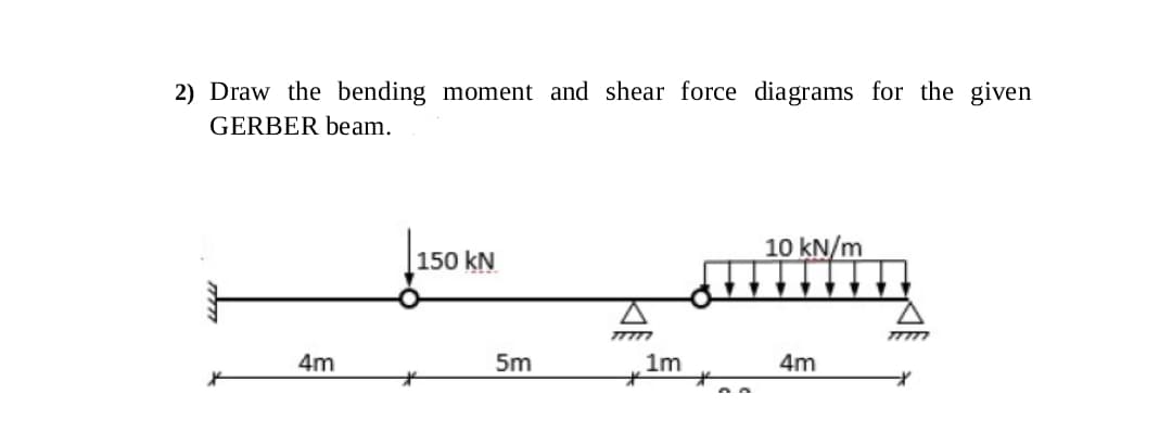 2) Draw the bending moment and shear force diagrams for the given
GERBER beam.
10 kN/m
|150 kN
4m
5m
1m
4m
