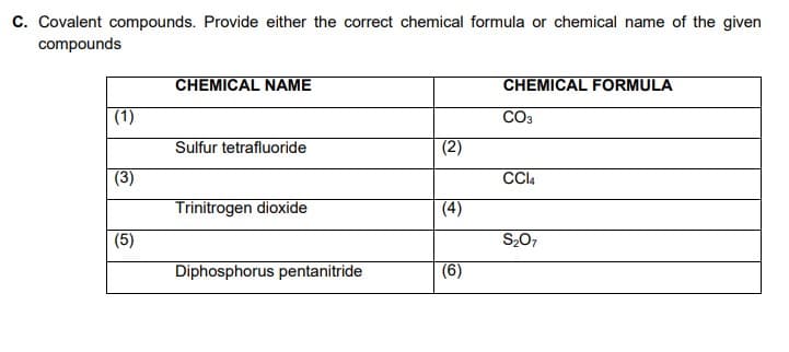 c. Covalent compounds. Provide either the correct chemical formula or chemical name of the given
compounds
CHEMICAL NAME
CHEMICAL FORMULA
(1)
CO3
Sulfur tetrafluoride
(2)
(3)
Cla
Trinitrogen dioxide
(4)
(5)
S20,
Diphosphorus pentanitride
(6)
