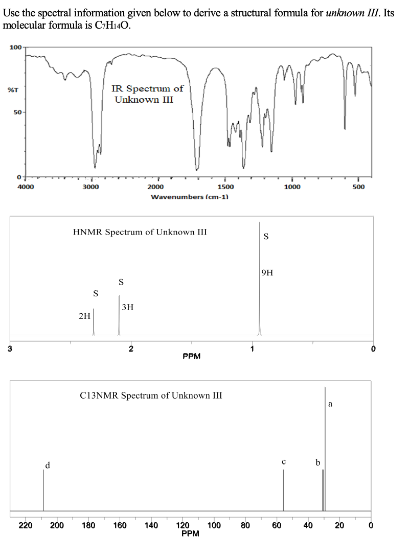 Use the spectral information given below to derive a structural formula for unknown III. Its
molecular formula is C;H140.
100
%T
IR Spectrum of
Unknown III
50-
4000
3000
2000
1500
1000
500
Wavenumbers (cm-1)
HNMR Spectrum of Unknown III
9H
S
S
3H
2H
3
2
1
PPM
C13NMR Spectrum of Unknown III
a
d
b
220
200
180
160
140
120
PPM
100
80
60
40
20
