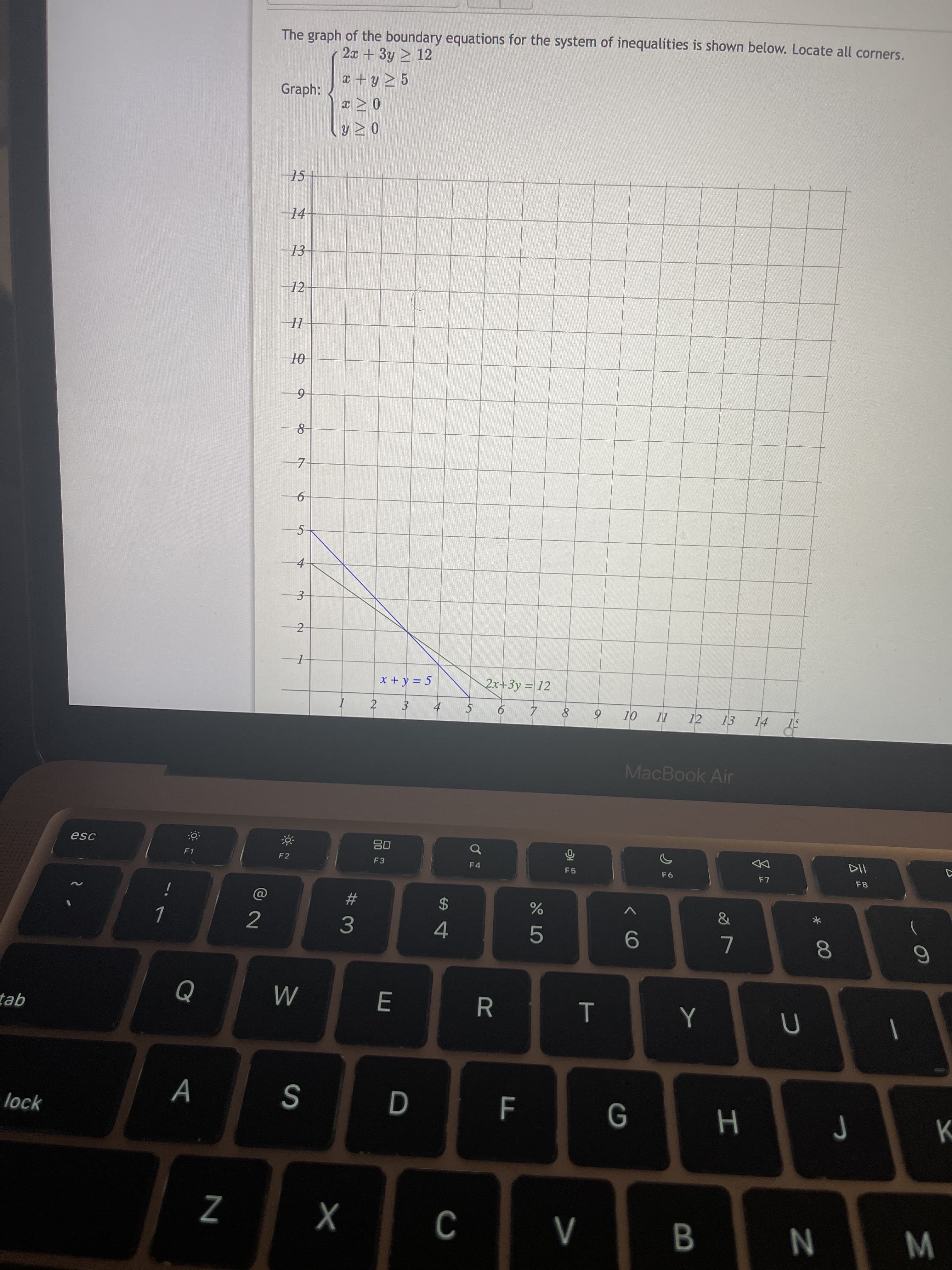 * 00
T
%24
3.
The graph of the boundary equations for the system of inequalities is shown below. Locate all corners.
2x +3y > 12
Graph:
15-
14-
12
2x+3y = 12
S = K + x
2
12
13 14
15
7.
MacBook Air
08
F3
F1
F2
F4
F5
F8
2$
4
%23
&
)
3.
5.
M.
qez
A
lock
S
