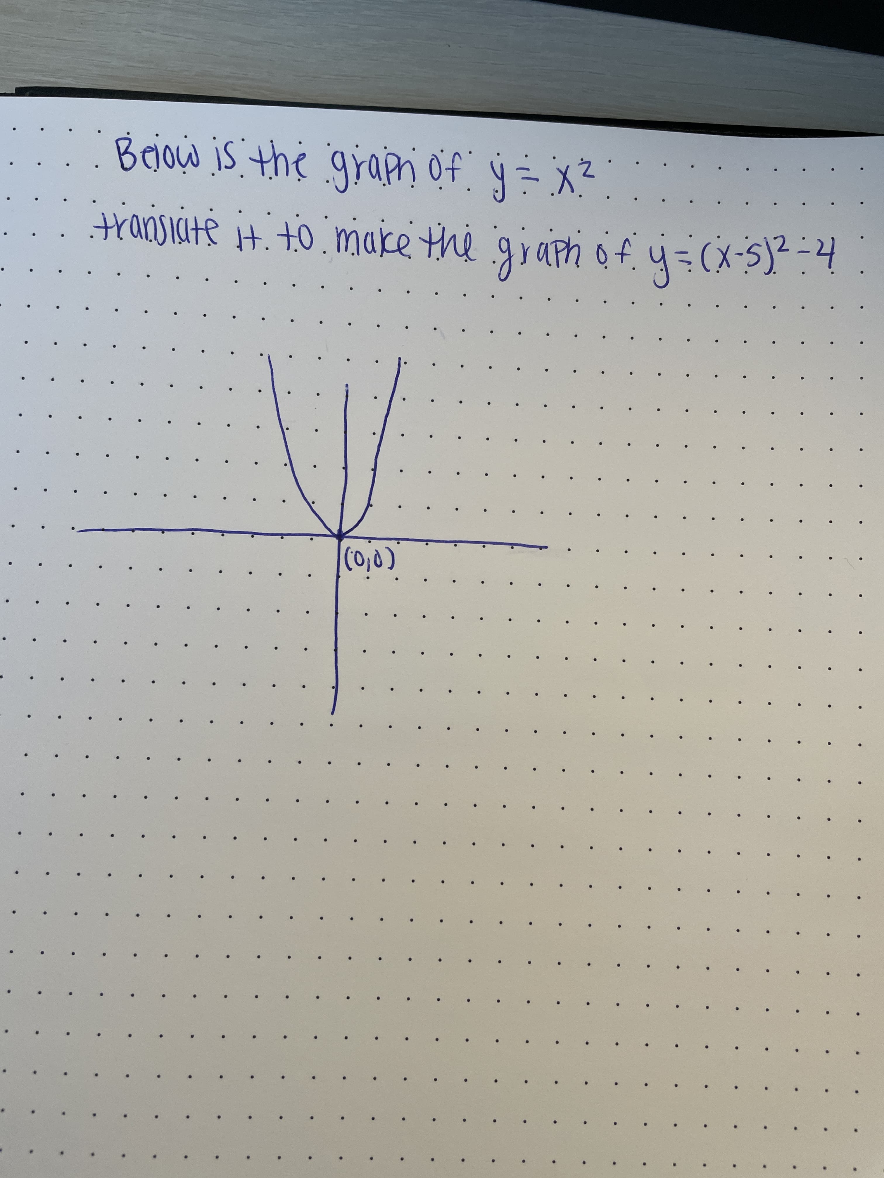 Briow is the grapm Of y=X?
HDISUDAH
H. to. make the
graphofy=(x-S)² -4
