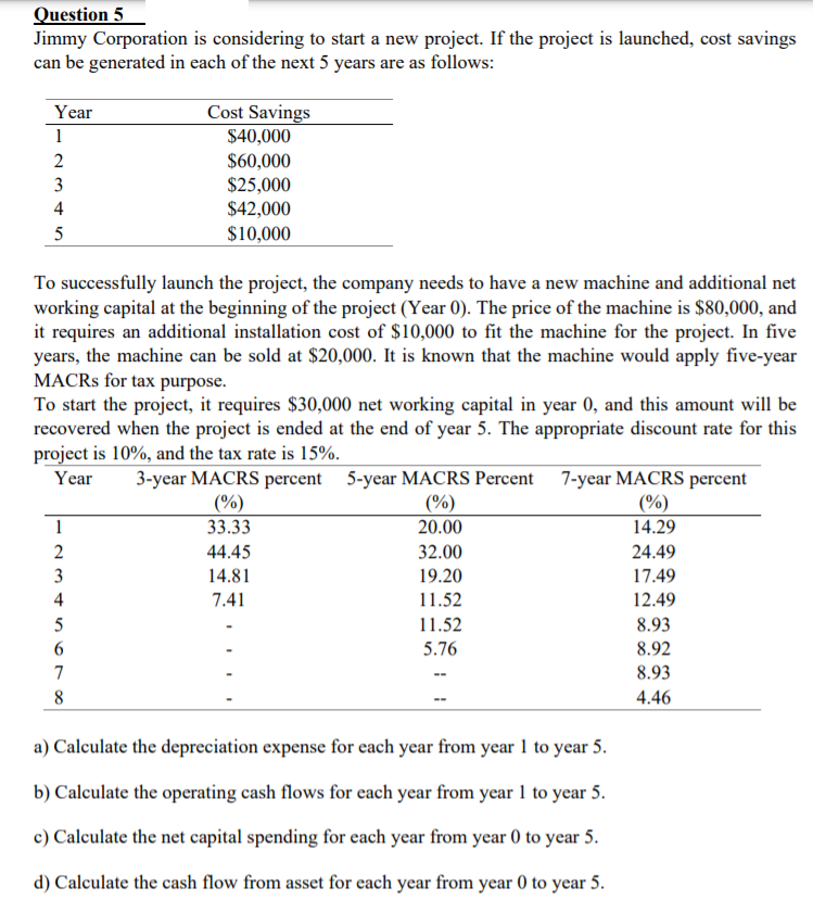 Question 5
Jimmy Corporation is considering to start a new project. If the project is launched, cost savings
can be generated in each of the next 5 years are as follows:
Year
Cost Savings
$40,000
$60,000
$25,000
$42,000
3
4
5
$10,000
To successfully launch the project, the company needs to have a new machine and additional net
working capital at the beginning of the project (Year 0). The price of the machine is $80,000, and
it requires an additional installation cost of $10,000 to fit the machine for the project. In five
years, the machine can be sold at $20,000. It is known that the machine would apply five-year
MACRS for tax purpose.
To start the project, it requires $30,000 net working capital in year 0, and this amount will be
recovered when the project is ended at the end of year 5. The appropriate discount rate for this
project is 10%, and the tax rate is 15%.
Year
3-year MACRS percent 5-year MACRS Percent
7-year MACRS percent
(%)
33.33
(%)
20.00
(%)
1
14.29
44.45
32.00
24.49
3
14.81
19.20
17.49
4
7.41
11.52
12.49
5
11.52
8.93
5.76
8.92
7
8.93
8
4.46
a) Calculate the depreciation expense for each year from year 1 to year 5.
b) Calculate the operating cash flows for each year from year 1 to year 5.
c) Calculate the net capital spending for each year from year 0 to year 5.
d) Calculate the cash flow from asset for each year from year 0 to year 5.
