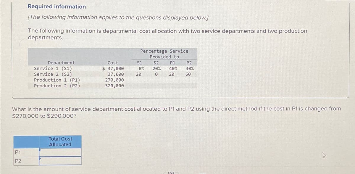 Required information
[The following information applies to the questions displayed below.]
P1
P2
The following information is departmental cost allocation with two service departments and two production
departments.
Department
Service 1 (S1)
Service 2 (S2)
Production 1 (P1)
Production 2 (P2)
Cost
$ 47,000
37,000
Total Cost
Allocated
270,000
320,000
Percentage Service
Provided to
S1
0%
20
S2
20%
0
What is the amount of service department cost allocated to P1 and P2 using the direct method if the cost in P1 is changed from
$270,000 to $290,000?
P1 P2
40% 40%
60
20
4