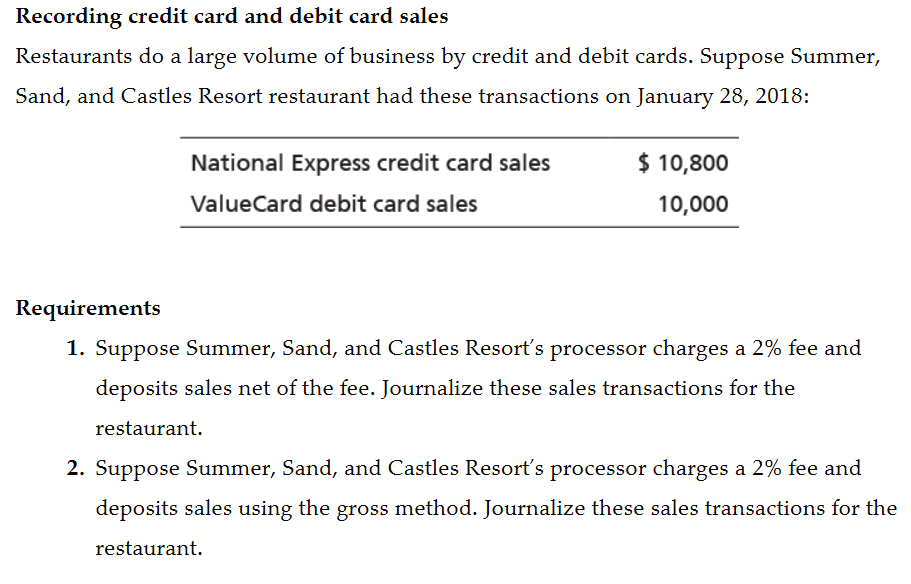 Recording credit card and debit card sales
Restaurants do a large volume of business by credit and debit cards. Suppose Summer,
Sand, and Castles Resort restaurant had these transactions on January 28, 2018:
National Express credit card sales
$ 10,800
ValueCard debit card sales
10,000
Requirements
1. Suppose Summer, Sand, and Castles Resort's processor charges a 2% fee and
deposits sales net of the fee. Journalize these sales transactions for the
restaurant.
2. Suppose Summer, Sand, and Castles Resort's processor charges a 2% fee and
deposits sales using the gross method. Journalize these sales transactions for the
restaurant.
