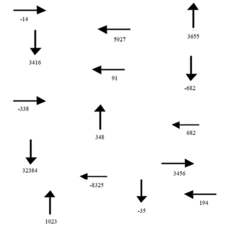 3416
-338
ㅗ
32384
1023
348
-8325
5927
91
-35
↑
3655
-682
682
3456
194