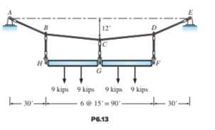 12
D
9 kips 9 kips 9 kips 9 kips
- 30--
6 @ 15'=90
30-
P6.13
