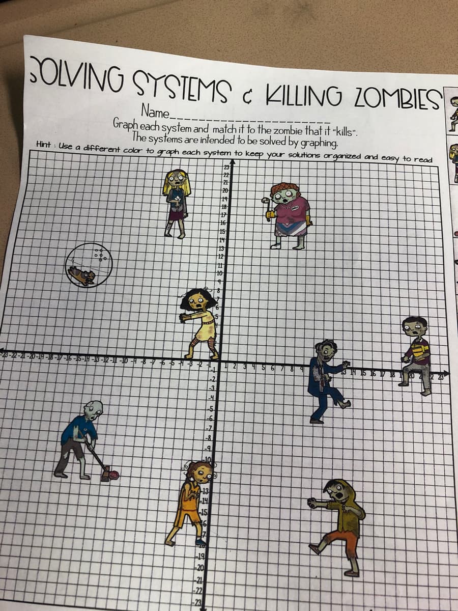 SOLVING SYSTEMS C KILLING ZOMBIES
Name_.
Graph each system and match it to the zombie that it "kills".
The systems are intended to be solved by graphing.
Aint : Use a different color to graph each system to keep your solutions organized and easy to read
23
21-
20
17
16
12
11
4 5 61
-2
-3
-5.
-7
-8
10
13
14
15
LIZ
19
20
21
-22
-23
