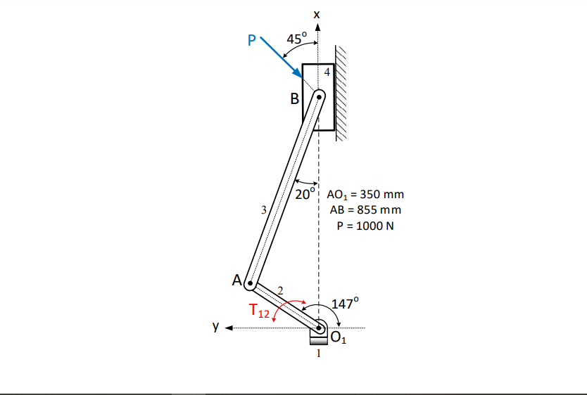 X
P
45°
20°; AO, = 350 mm
AB = 855 mm
P = 1000 N
A
T127
147°
y
O1
1
B
