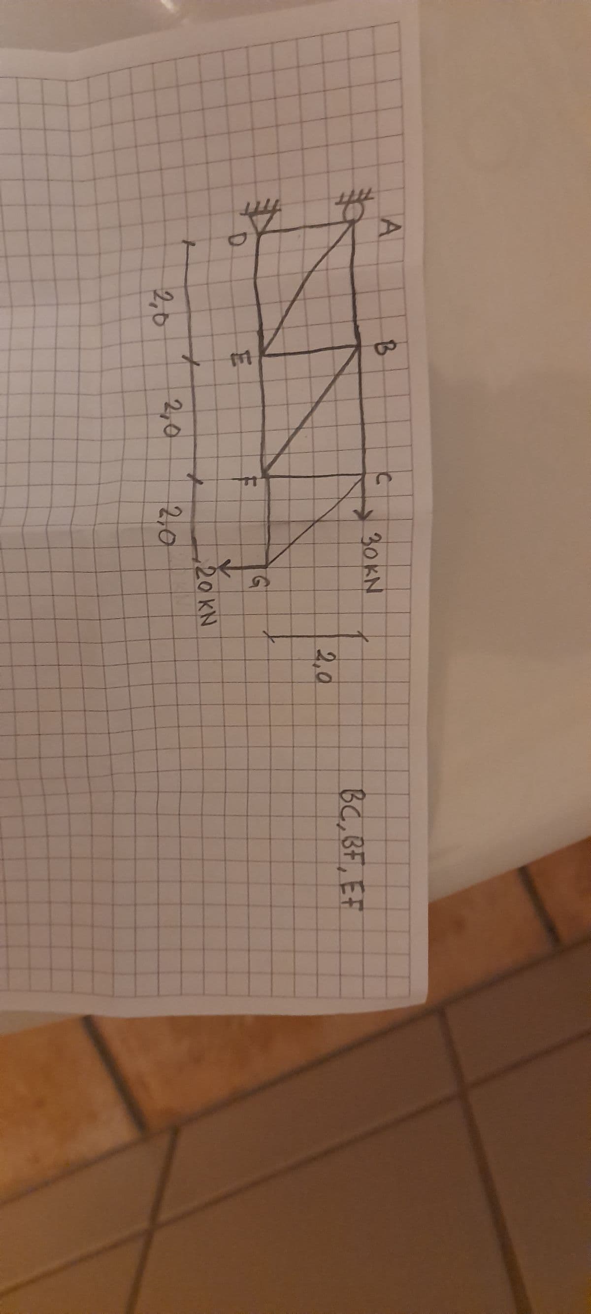 A
B
C
30KN
BC, BF, EF
2.0
G
D
E
F
20 KN
人
+
2,0
2,0
20