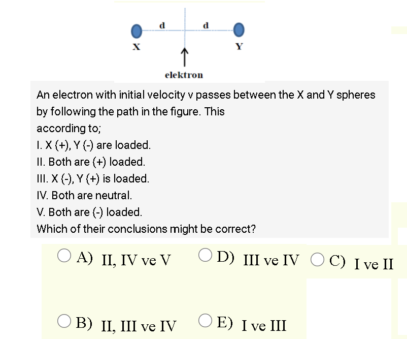 d
d
Y
elektron
An electron with initial velocity v passes between the X and Y spheres
by following the path in the figure. This
according to;
I. X (+), Y (-) are loaded.
II. Both are (+) loaded.
II. X (-), Y (+) is loaded.
IV. Both are neutral.
V. Both are (-) loaded.
Which of their conclusions might be correct?
O A) II, IV ve V
D) III ve IV OC) I ve II
O B) II, III ve IV
O E) I ve III
