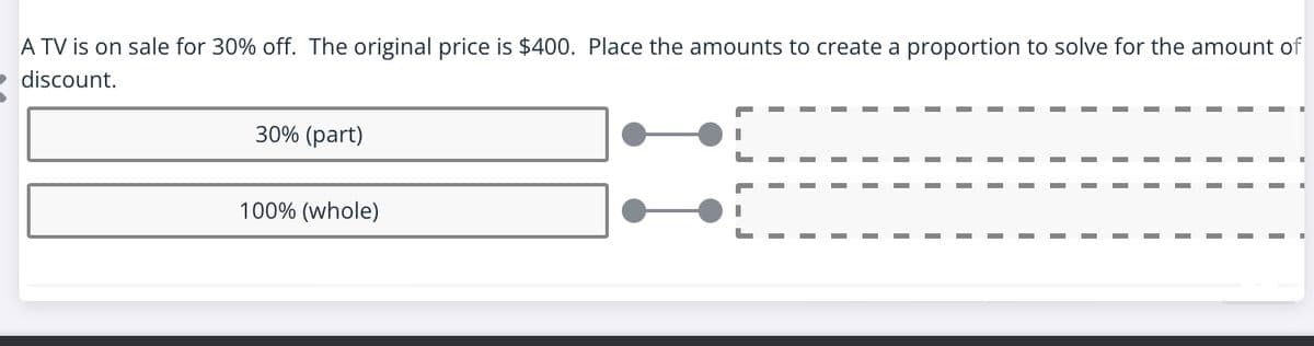 A TV is on sale for 30% off. The original price is $400. Place the amounts to create a proportion to solve for the amount of
discount.
30% (part)
100% (whole)
