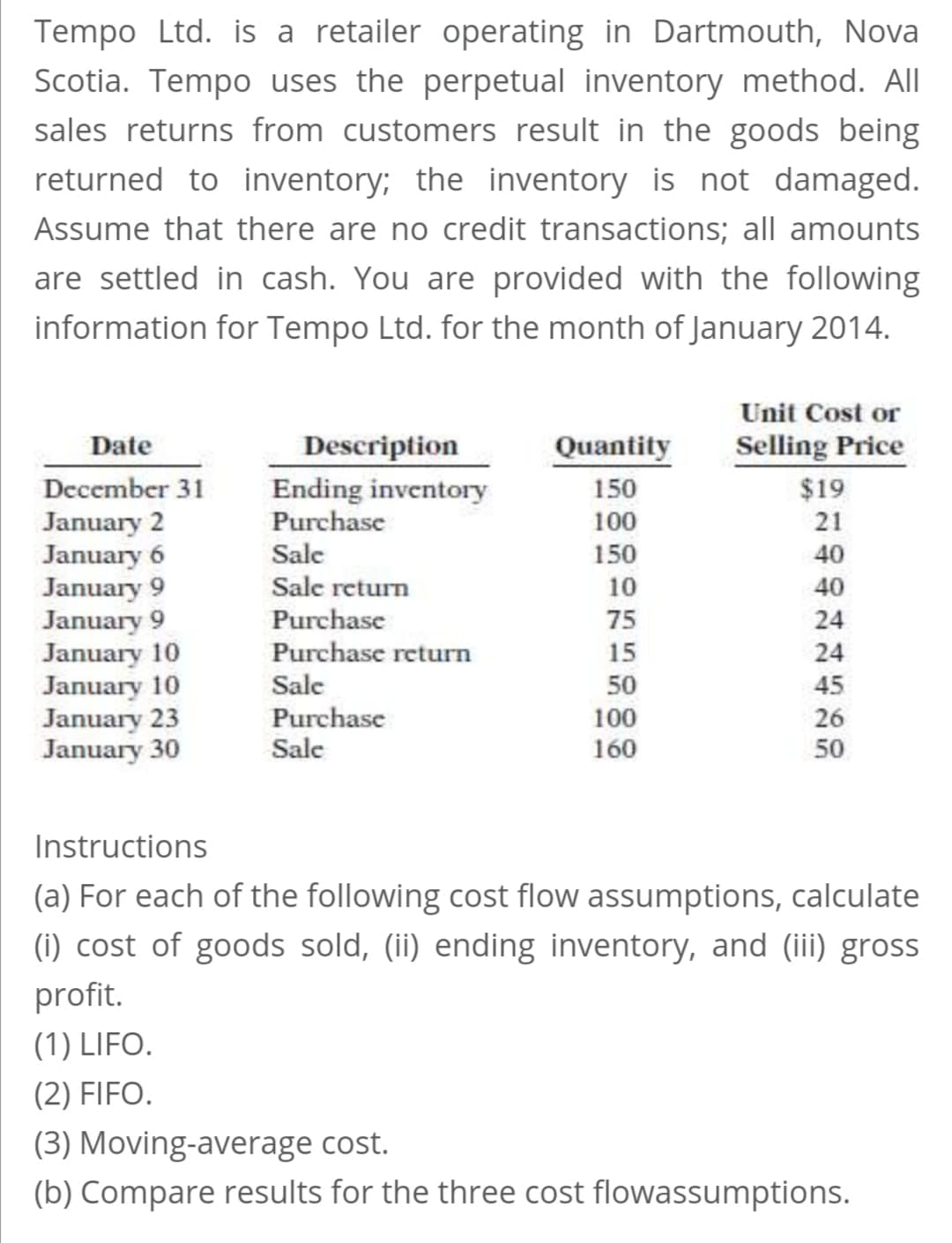 Tempo Ltd. is a retailer operating in Dartmouth, Nova
Scotia. Tempo uses the perpetual inventory method. All
sales returns from customers result in the goods being
returned to inventory; the inventory is not damaged.
Assume that there are no credit transactions; all amounts
are settled in cash. You are provided with the following
information for Tempo Ltd. for the month of January 2014.
Unit Cost or
Selling Price
Description
Ending inventory
Purchase
Date
Quantity
December 31
150
$19
January 2
January 6
January 9
January 9
January 10
January 10
January 23
January 30
100
21
Sale
Sale return
150
40
10
40
Purchase
75
15
24
Purchase return
Sale
Purchase
Sale
24
50
45
26
50
100
160
Instructions
(a) For each of the following cost flow assumptions, calculate
(i) cost of goods sold, (ii) ending inventory, and (iii) gross
profit.
(1) LIFO.
(2) FIFO.
(3) Moving-average cost.
(b) Compare results for the three cost flowassumptions.
