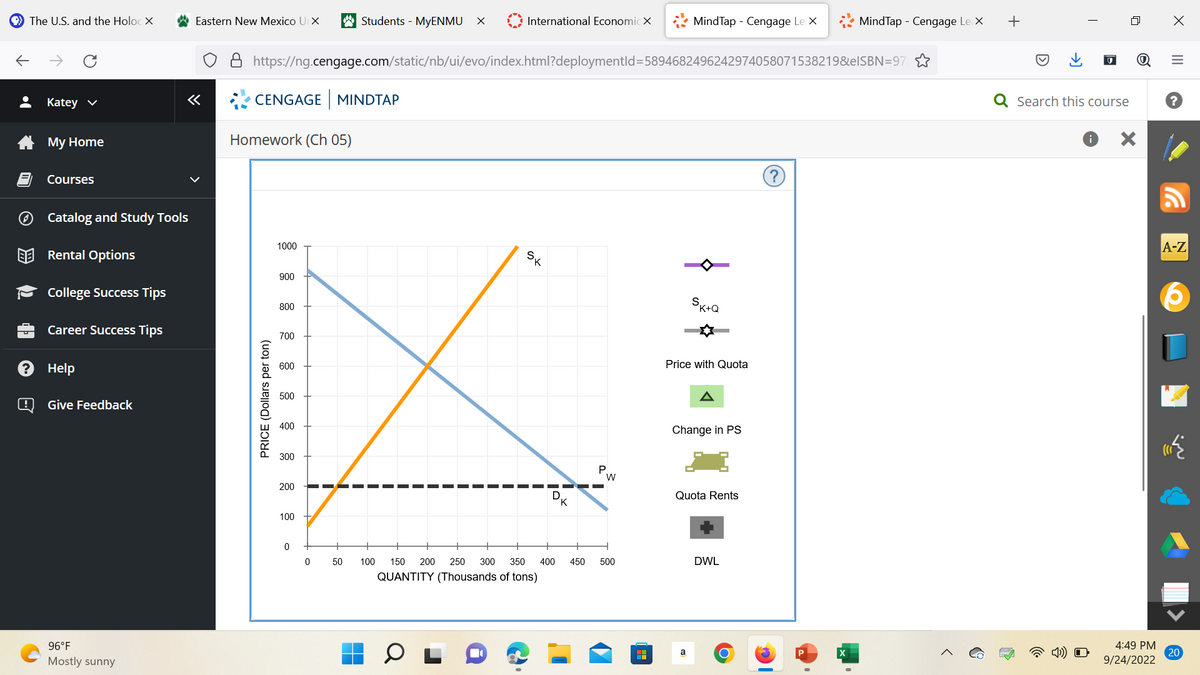 The U.S. and the Holoc X
24
@
Katey ✓
My Home
Courses
Catalog and Study Tools
Rental Options
College Success Tips
Career Success Tips
Help
Give Feedback
96°F
Mostly sunny
Eastern New Mexico UIX
CENGAGE MINDTAP
Homework (Ch 05)
PRICE (Dollars per ton)
https://ng.cengage.com/static/nb/ui/evo/index.html?deploymentld=5894682496242974058071538219&eISBN=97
1000
900
800
700
600
500
400
300
200
100
0
Students - MyENMU X
0
50
International Economic X
■
SK
P.
W
100 150 200 250 300 350 400 450 500
QUANTITY (Thousands of tons)
H
MindTap - Cengage Le X
§
SK+Q
Price with Quota
a
Change in PS
Quota Rents
DWL
O
MindTap - Cengage Le X
→
+
I
Search this course
X
4:49 PM
9/24/2022
X
|||
=
A-Z
20