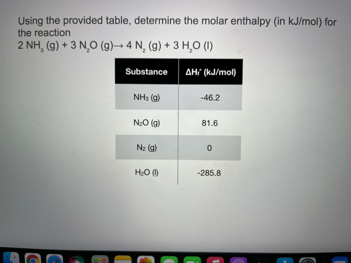 Using the provided table, determine the molar enthalpy (in kJ/mol) for
the reaction
2 NH, (g) + 3 N,0 (g) 4 N, (g) + 3 H,O (1)
Substance
AHť (kJ/mol)
NH3 (g)
-46.2
N20 (g)
81.6
N2 (g)
H20 (1)
-285.8
