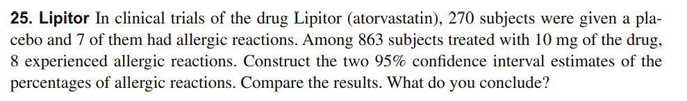 25. Lipitor In clinical trials of the drug Lipitor (atorvastatin), 270 subjects were given a pla-
cebo and 7 of them had allergic reactions. Among 863 subjects treated with 10 mg of the drug,
8 experienced allergic reactions. Construct the two 95% confidence interval estimates of the
percentages of allergic reactions. Compare the results. What do you conclude?
