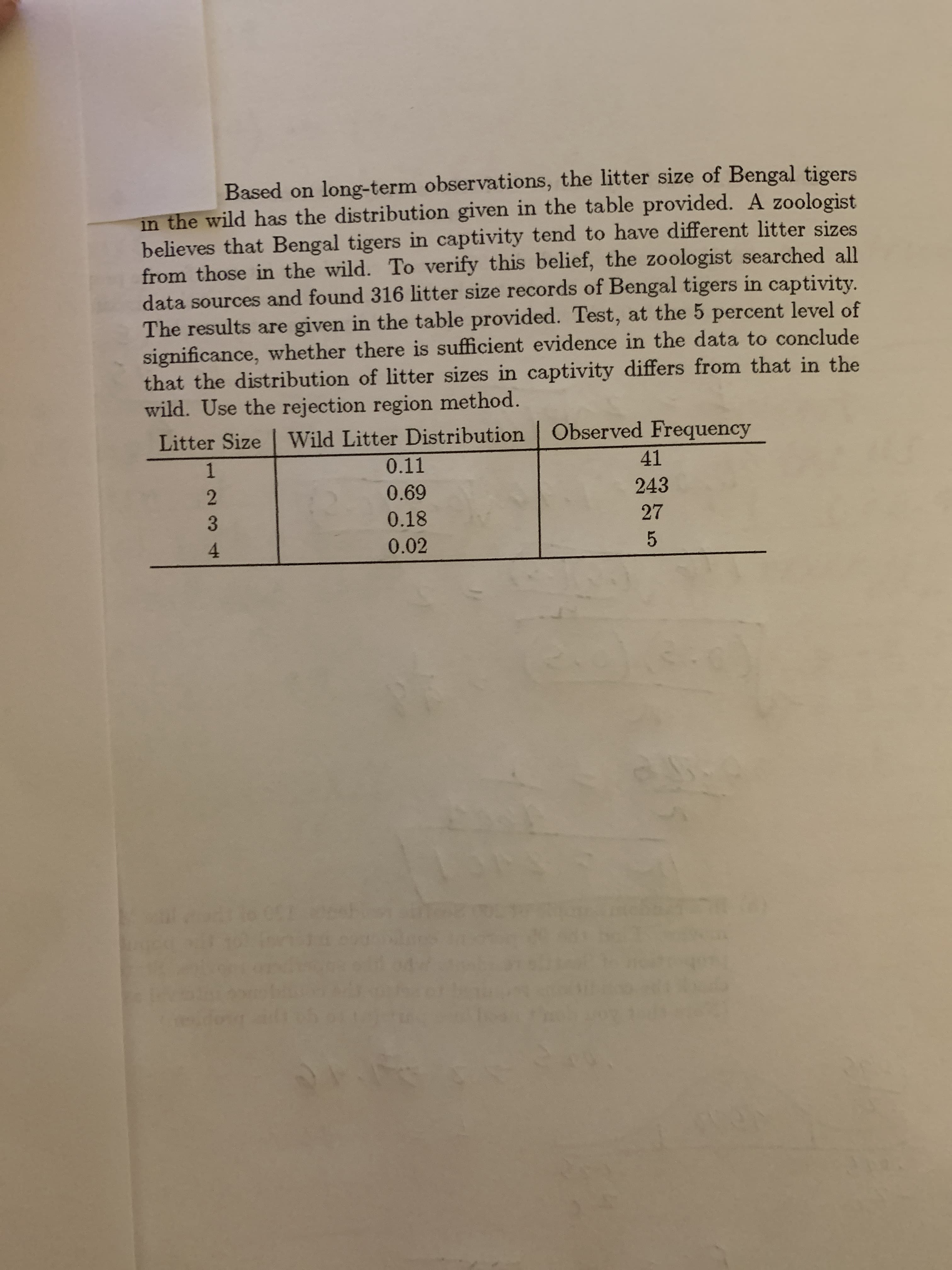 Based on long-term observations, the litter size of Bengal tigers
in the wild has the distribution given in the table provided. A zoologist
believes that Bengal tigers in captivity tend to have different litter sizes
from those in the wild. To verify this belief, the zoologist searched all
data sources and found 316 litter size records of Bengal tigers in captivity.
The results are given in the table provided. Test, at the 5 percent level of
significance, whether there is sufficient evidence in the data to conclude
that the distribution of litter sizes in captivity differs from that in the
wild. Use the rejection region method.
Litter Size Wild Litter Distribution
Observed Frequency
1
0.11
41
2
0.69
243
0.18
27
0.02
34
