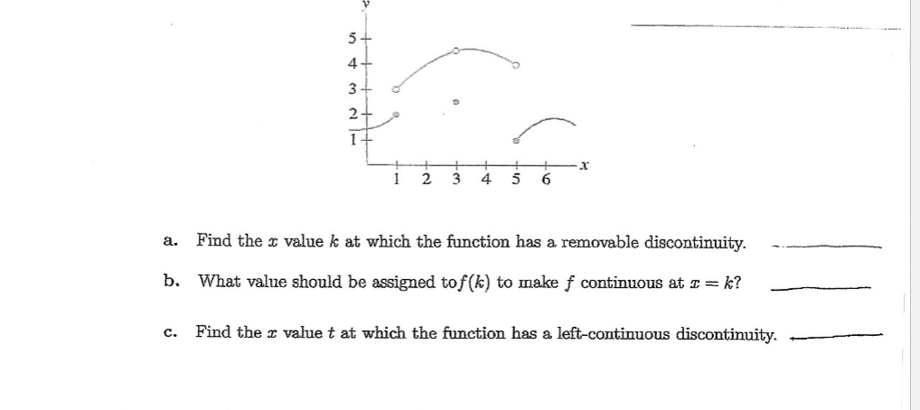 5+
3
1+
1
3
4.
5
а.
Find the x value k at which the function has a removable discontinuity.
b. What value should be assigmed tof(k) to make f continuous at I= k?
с.
Find the r value t at which the function has a left-continuous discontinuity.
