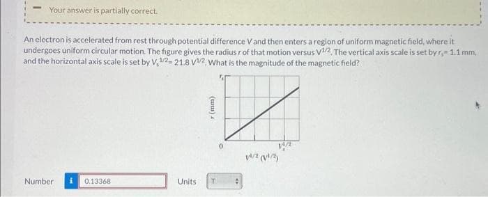 Your answer is partially correct.
An electron is accelerated from rest through potential difference V and then enters a region of uniform magnetic field, where it
undergoes uniform circular motion. The figure gives the radius r of that motion versus V1/2, The vertical axis scale is set by r,- 1.1 mm,
and the horizontal axis scale is set by V, 1/2-21.8 V¹1/2. What is the magnitude of the magnetic field?
Number
0.13368
Units
r (mm)
0
11/2
1/2 (1/2)