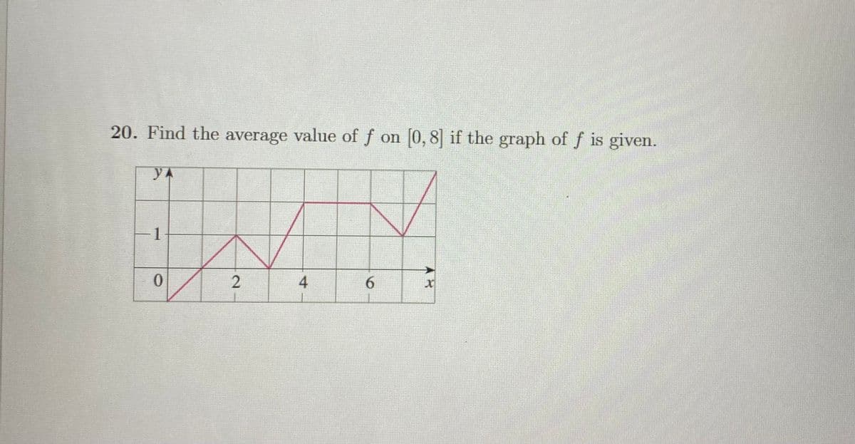 20. Find the average value of f on [0, 8] if the graph of f is given.
yA
1
4
6.
