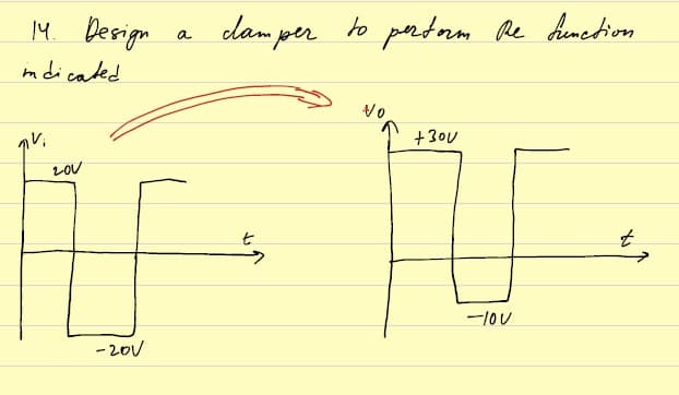 1M.
Derign
dam per
to prtam Re Aemetion
a
ndicated
Vo
+30U
LOU
-10U
- 20v
