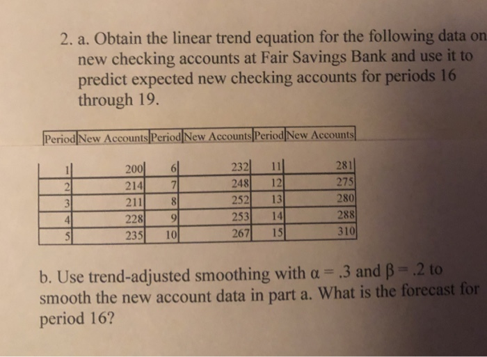 2. a. Obtain the linear trend equation for the following data on
new checking accounts at Fair Savings Bank and use it to
predict expected new checking accounts for periods 16
through 19.
Period New Accounts Period New Accounts Period New Accounts
3
4
5
200
214
211
228
235
8
10
232
248
252
253
267
12
13
14
15
281
275
280
288
310
b. Use trend-adjusted smoothing with a = .3 and ß =.2 to
smooth the new account data in part a. What is the forecast for
period 16?