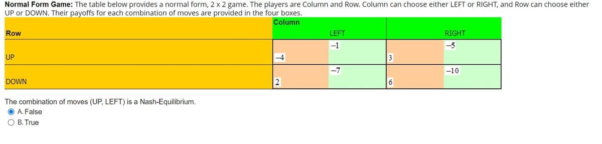 Normal Form Game: The table below provides a normal form, 2 x 2 game. The players are Column and Row. Column can choose either LEFT or RIGHT, and Row can choose either
UP or DOWN. Their payoffs for each combination of moves are provided in the four boxes.
Column
Row
UP
DOWN
The combination of moves (UP, LEFT) is a Nash-Equilibrium.
A. False
O B. True
2
LEFT
-1
-7
3
6
RIGHT
-5
-10