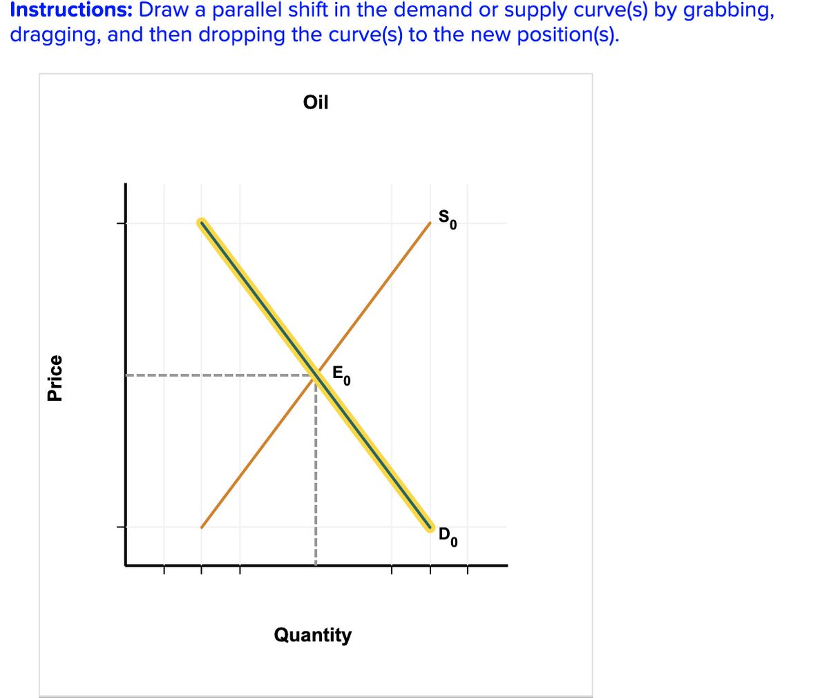 Instructions: Draw a parallel shift in the demand or supply curve(s) by grabbing,
dragging, and then dropping the curve(s) to the new position(s).
Price
Oil
Eo
Quantity
So
Do