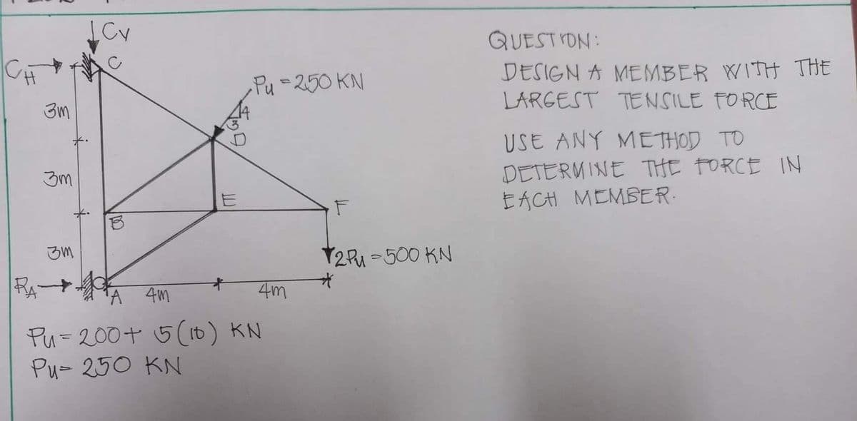 3m
3m
3m
ICV
Cy
RA A
¹A 4m
Pu=250 KN
4m
Pu=200+ (5 (10) KN
Pu- 250 KN
F
2Pu-500 KN
*
QUESTION:
DESIGN A MEMBER WITH THE
LARGEST TENSILE FORCE
USE ANY METHOD TO
DETERMINE THE FORCE IN
EACH MEMBER.