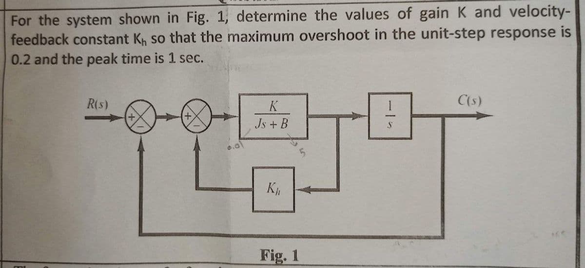 For the system shown in Fig. 1, determine the values of gain K and velocity-
feedback constant K, so that the maximum overshoot in the unit-step response is
0.2 and the peak time is 1 sec.
R(s)
K
C(s)
Js + B
Fig. 1
