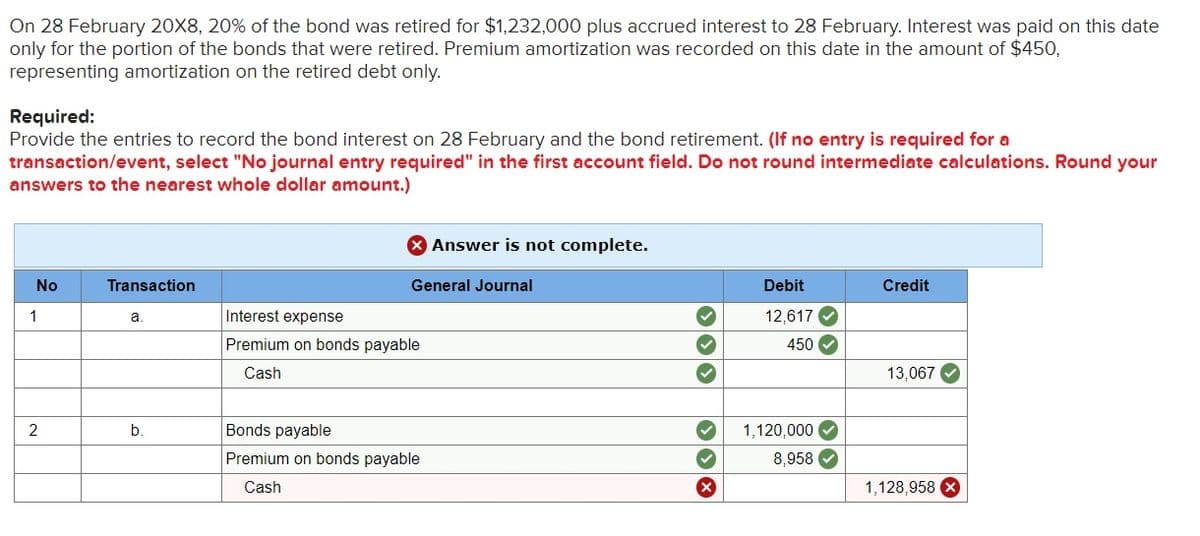 On 28 February 20X8, 20% of the bond was retired for $1,232,000 plus accrued interest to 28 February. Interest was paid on this date
only for the portion of the bonds that were retired. Premium amortization was recorded on this date in the amount of $450,
representing amortization on the retired debt only.
Required:
Provide the entries to record the bond interest on 28 February and the bond retirement. (If no entry is required for a
transaction/event, select "No journal entry required" in the first account field. Do not round intermediate calculations. Round your
answers to the nearest whole dollar amount.)
X Answer is not complete.
No
Transaction
General Journal
Debit
Credit
1
a.
Interest expense
12,617
Premium on bonds payable
450
Cash
13,067 V
2
b.
Bonds payable
1,120,000 O
Premium on bonds payable
8,958
Cash
1,128,958 X
