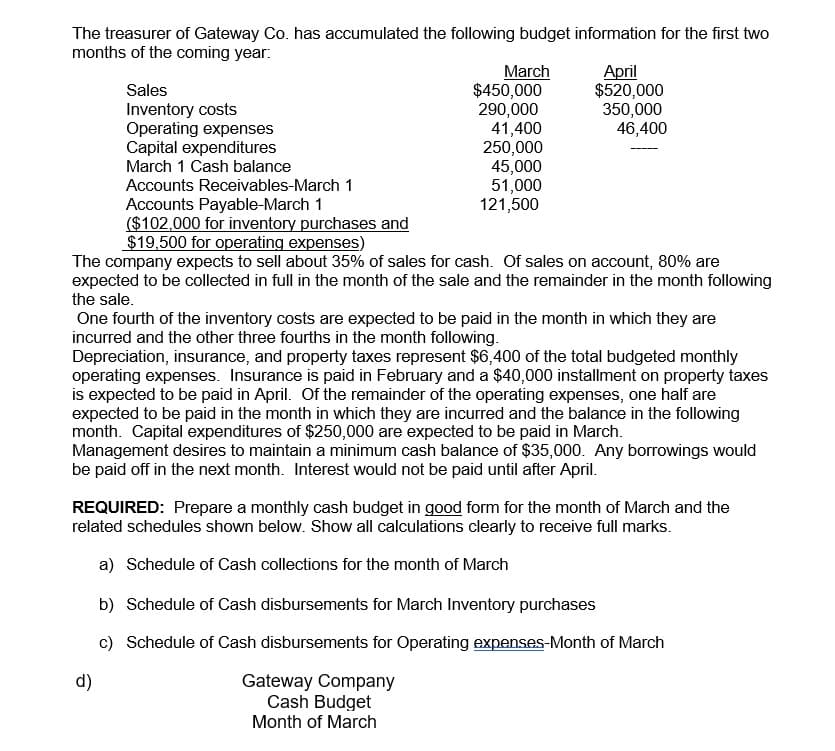 The treasurer of Gateway Co. has accumulated the following budget information for the first two
months of the coming year:
March
$450,000
290,000
41,400
250,000
45,000
51,000
121,500
April
$520,000
350,000
46,400
Sales
Inventory costs
Operating expenses
Capital expenditures
March 1 Cash balance
Accounts Receivables-March 1
Accounts Payable-March 1
($102,000 for inventory purchases and
$19,500 for operating expenses)
The company expects to sell about 35% of sales for cash. Of sales on account, 80% are
expected to be collected in full in the month of the sale and the remainder in the month following
the sale.
One fourth of the inventory costs are expected to be paid in the month in which they are
incurred and the other three fourths in the month following.
Depreciation, insurance, and property taxes represent $6,400 of the total budgeted monthly
operating expenses. Insurance is paid in February and a $40,000 installment on property taxes
is expected to be paid in April. Of the remainder of the operating expenses, one half are
expected to be paid in the month in which they are incurred and the balance in the following
month. Capital expenditures of $250,000 are expected to be paid in March.
Management desires to maintain a minimum cash balance of $35,000. Any borrowings would
be paid off in the next month. Interest would not be paid until after April.
REQUIRED: Prepare a monthly cash budget in good form for the month of March and the
related schedules shown below. Show all calculations clearly to receive full marks.
a) Schedule of Cash collections for the month of March
b) Schedule of Cash disbursements for March Inventory purchases
c) Schedule of Cash disbursements for Operating expenses-Month of March
Gateway Company
Cash Budget
Month of March
d)
