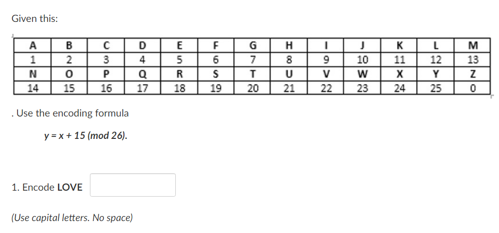 Given this:
A
B
D
E
G
H.
K
M
1
2
3
4
5
7
8
10
11
12
13
Q
R
U
V
X
Y
14
15
16
17
18
19
20
21
22
23
24
25
Use the encoding formula
y = x + 15 (mod 26).
1. Encode LOVE
(Use capital letters. No space)
